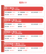 、公司计谋落地成长环境简述2019年公司制定并发